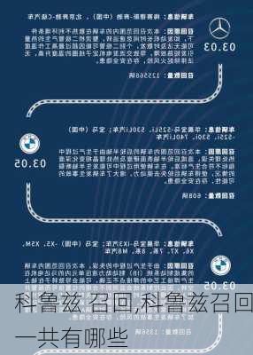 科鲁兹 召回,科鲁兹召回一共有哪些