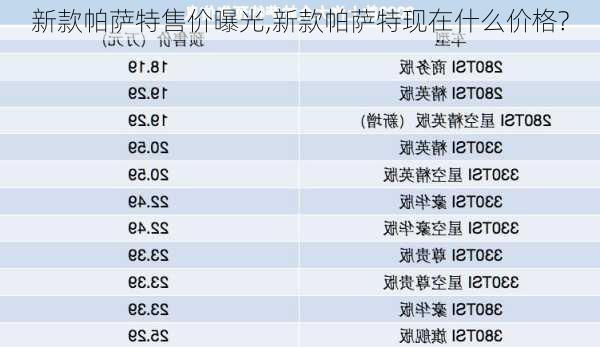 新款帕萨特售价曝光,新款帕萨特现在什么价格?