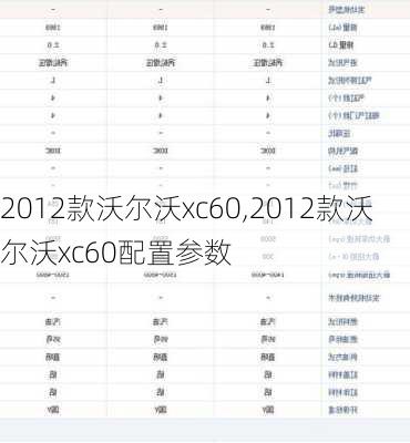 2012款沃尔沃xc60,2012款沃尔沃xc60配置参数