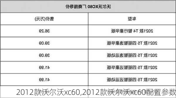 2012款沃尔沃xc60,2012款沃尔沃xc60配置参数