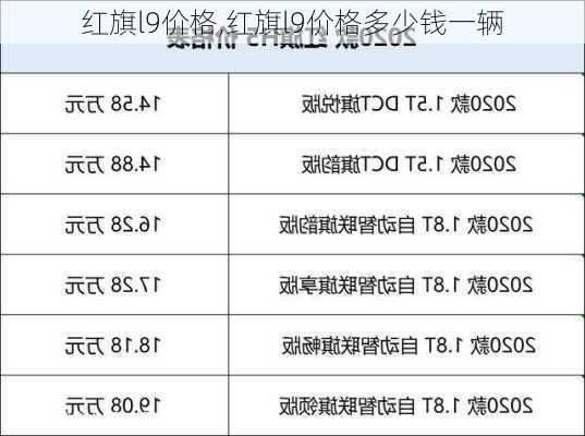 红旗l9价格,红旗l9价格多少钱一辆