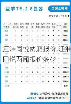 江淮同悦两厢报价,江淮同悦两厢报价多少