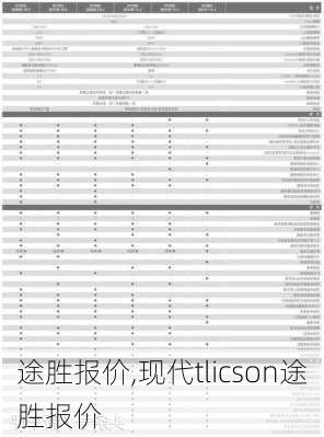 途胜报价,现代tlicson途胜报价