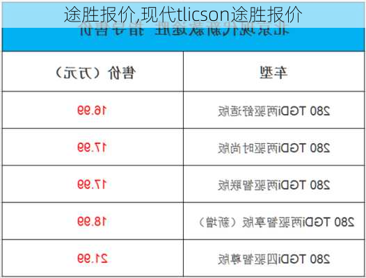 途胜报价,现代tlicson途胜报价