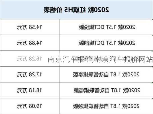 南京汽车报价,南京汽车报价网站