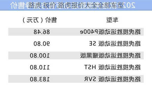 路虎 报价,路虎报价大全全部车型