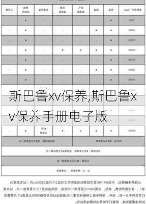 斯巴鲁xv保养,斯巴鲁xv保养手册电子版