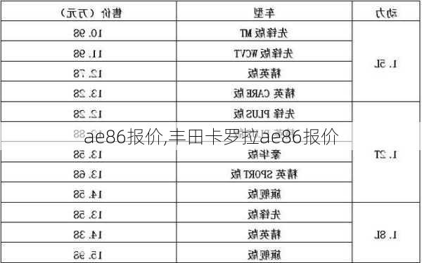 ae86报价,丰田卡罗拉ae86报价