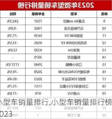 小型车销量排行,小型车销量排行榜2023