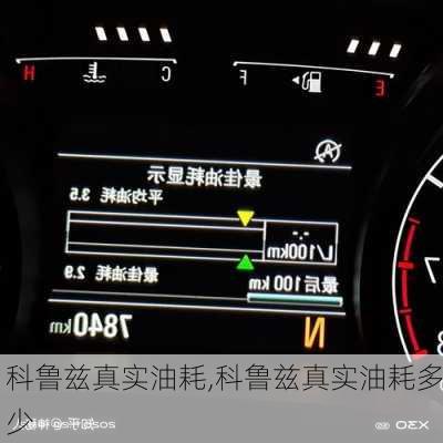 科鲁兹真实油耗,科鲁兹真实油耗多少