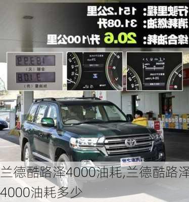 兰德酷路泽4000油耗,兰德酷路泽4000油耗多少