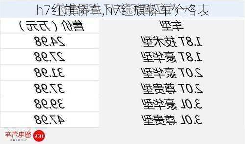 h7红旗轿车,h7红旗轿车价格表