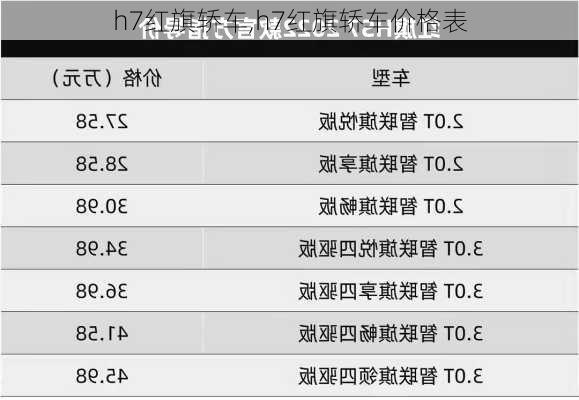 h7红旗轿车,h7红旗轿车价格表