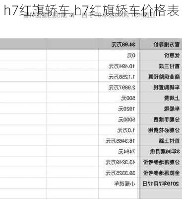 h7红旗轿车,h7红旗轿车价格表