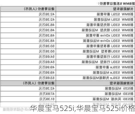 华晨宝马525i,华晨宝马525i价格