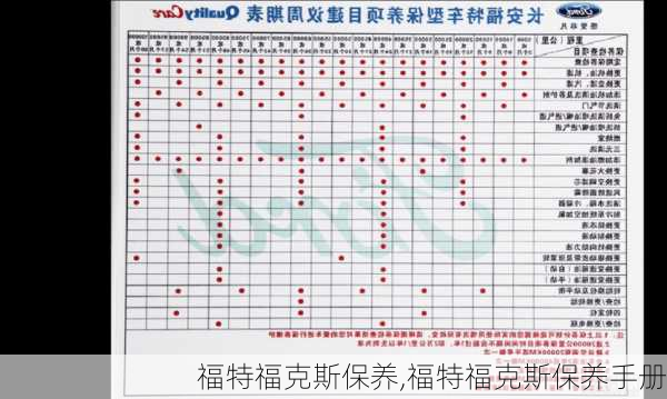 福特福克斯保养,福特福克斯保养手册