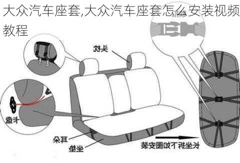 大众汽车座套,大众汽车座套怎么安装视频教程