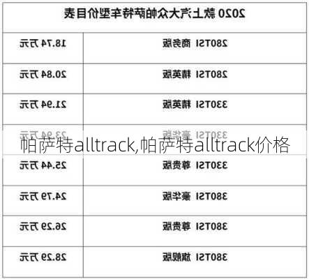 帕萨特alltrack,帕萨特alltrack价格