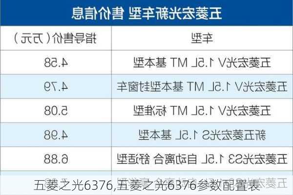 五菱之光6376,五菱之光6376参数配置表