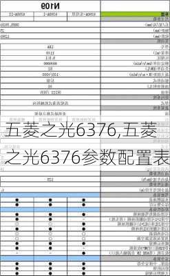 五菱之光6376,五菱之光6376参数配置表