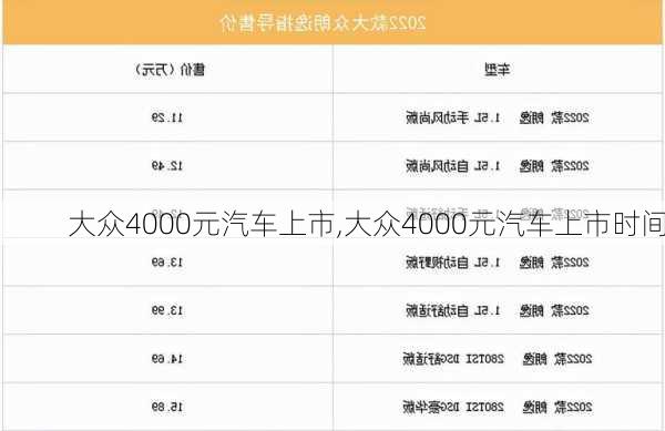 大众4000元汽车上市,大众4000元汽车上市时间