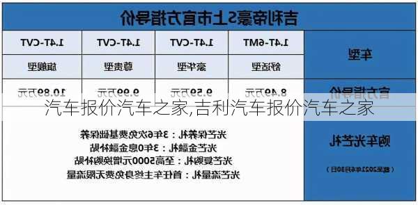 汽车报价汽车之家,吉利汽车报价汽车之家