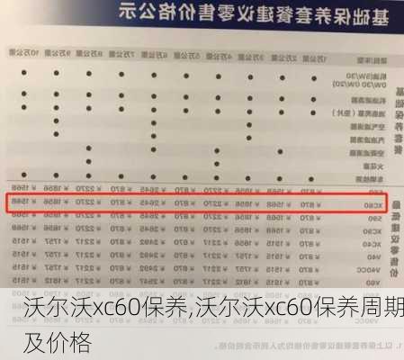 沃尔沃xc60保养,沃尔沃xc60保养周期及价格