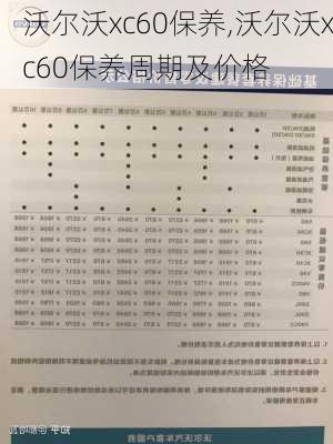 沃尔沃xc60保养,沃尔沃xc60保养周期及价格