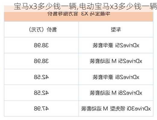 宝马x3多少钱一辆,电动宝马x3多少钱一辆