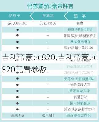 吉利帝豪ec820,吉利帝豪ec820配置参数