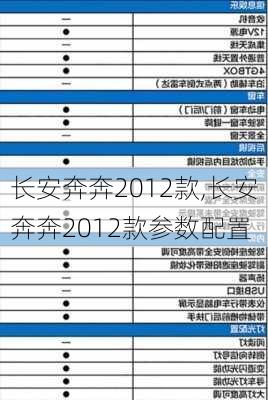 长安奔奔2012款,长安奔奔2012款参数配置