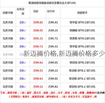 新迈腾价格,新迈腾价格多少