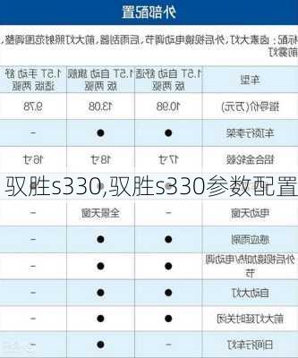 驭胜s330,驭胜s330参数配置