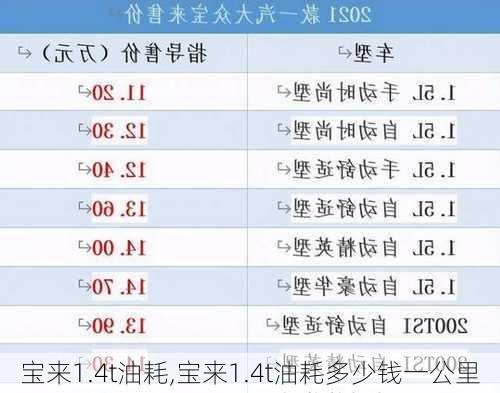 宝来1.4t油耗,宝来1.4t油耗多少钱一公里