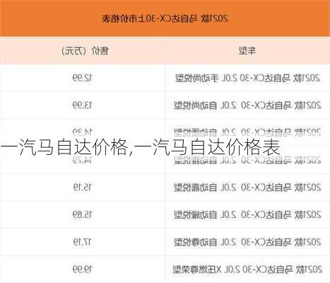 一汽马自达价格,一汽马自达价格表