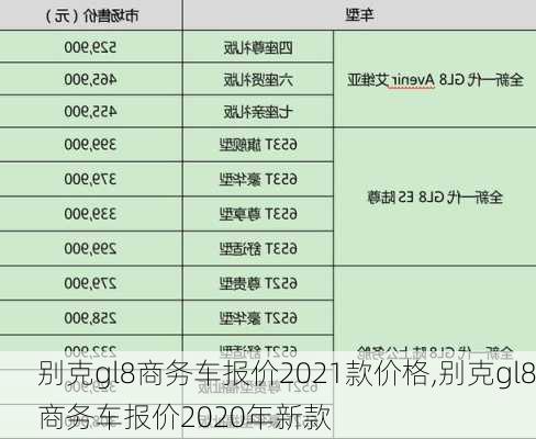 别克gl8商务车报价2021款价格,别克gl8商务车报价2020年新款