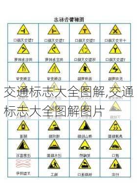 交通标志大全图解,交通标志大全图解图片