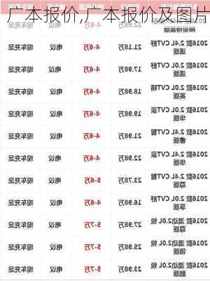 广本报价,广本报价及图片