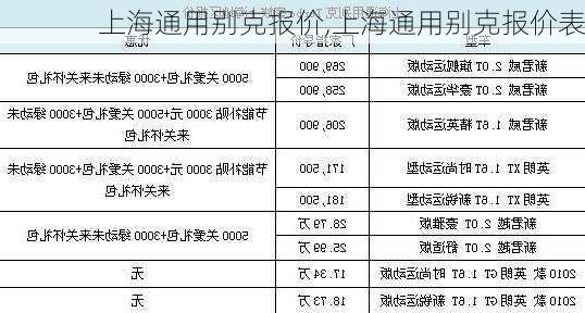 上海通用别克报价,上海通用别克报价表