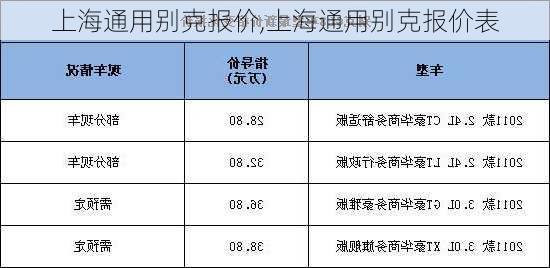 上海通用别克报价,上海通用别克报价表