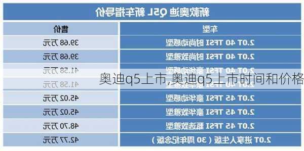 奥迪q5上市,奥迪q5上市时间和价格