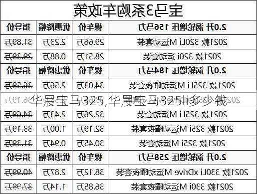 华晨宝马325,华晨宝马325li多少钱