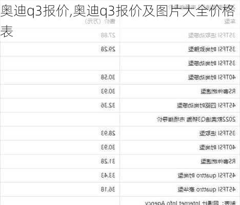 奥迪q3报价,奥迪q3报价及图片大全价格表