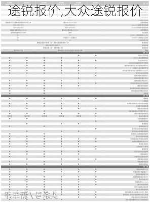 途锐报价,大众途锐报价