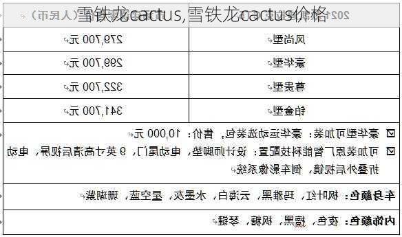 雪铁龙cactus,雪铁龙cactus价格