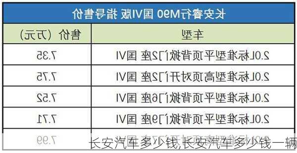 长安汽车多少钱,长安汽车多少钱一辆