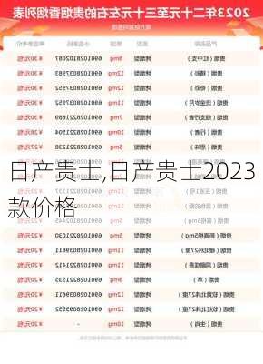 日产贵士,日产贵士2023款价格