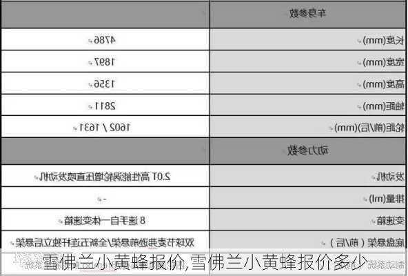 雪佛兰小黄蜂报价,雪佛兰小黄蜂报价多少