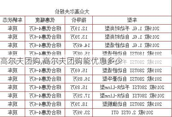 高尔夫团购,高尔夫团购能优惠多少