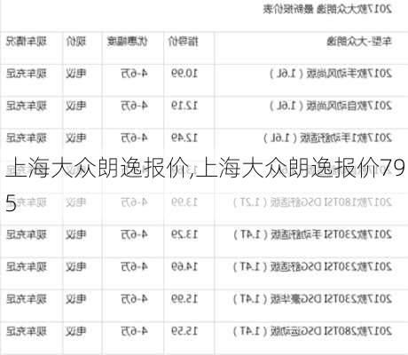 上海大众朗逸报价,上海大众朗逸报价795